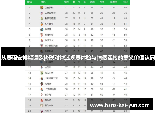 从赛程安排解读欧协联对球迷观赛体验与情感连接的意义价值认同
